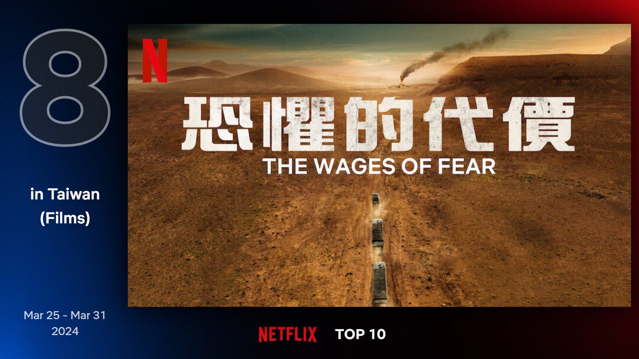 Netflix 最新TOP 10熱門電影片單第八名－《恐懼的代價》。圖/Netflix