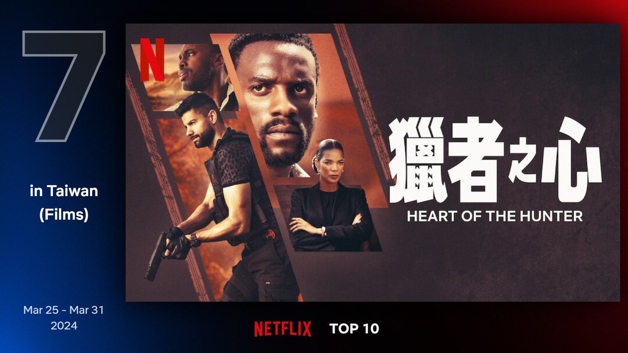Netflix 最新TOP 10熱門電影片單第七名－《獵者之心》。圖/Netflix