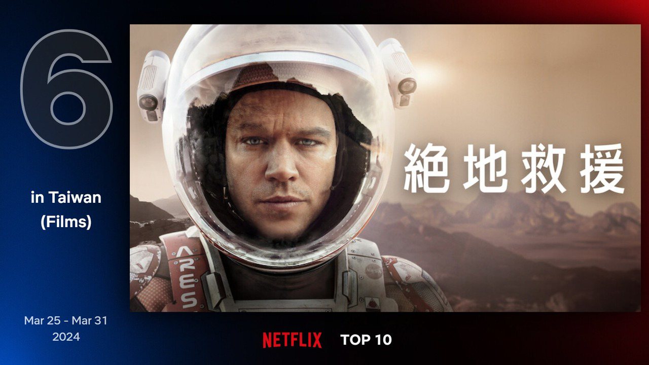 Netflix 最新TOP 10熱門電影片單第六名－《絕地救援》。圖/Netflix