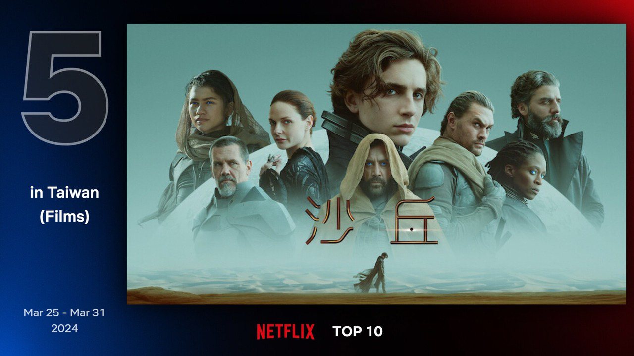Netflix 最新TOP 10熱門電影片單第五名－《沙丘》。圖/Netflix