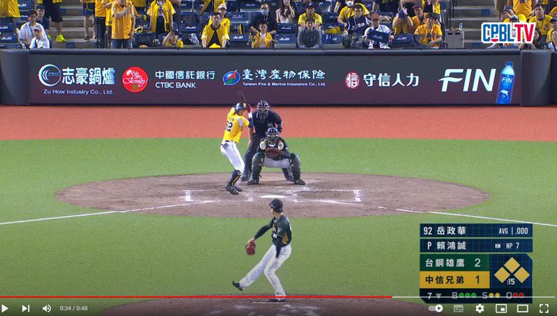 昨晚在台北大巨蛋發生的投球計時爭議，聯盟賽後報告顯示，賴鴻誠確實超時。 截圖自影片