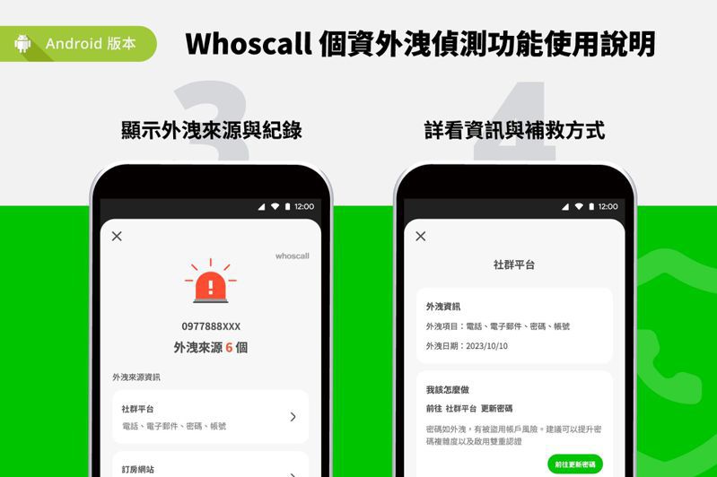 Whoscall新功能「个资外泄侦测」Android版使用说明。图／Whoscall提供