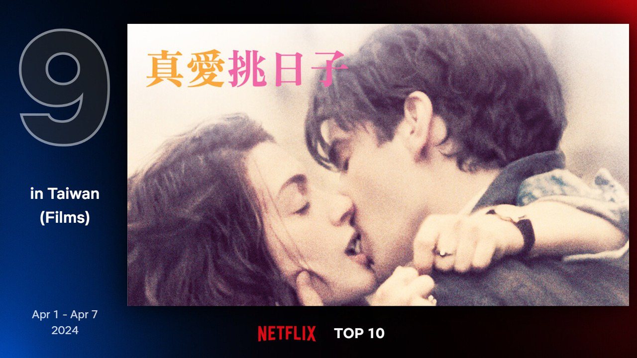 Netflix 最新TOP 10熱門電影片單第九名－《真愛挑日子》。圖/Netflix