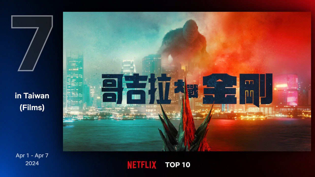 Netflix 最新TOP 10熱門電影片單第七名－《哥吉拉大戰金剛》。圖/Netflix