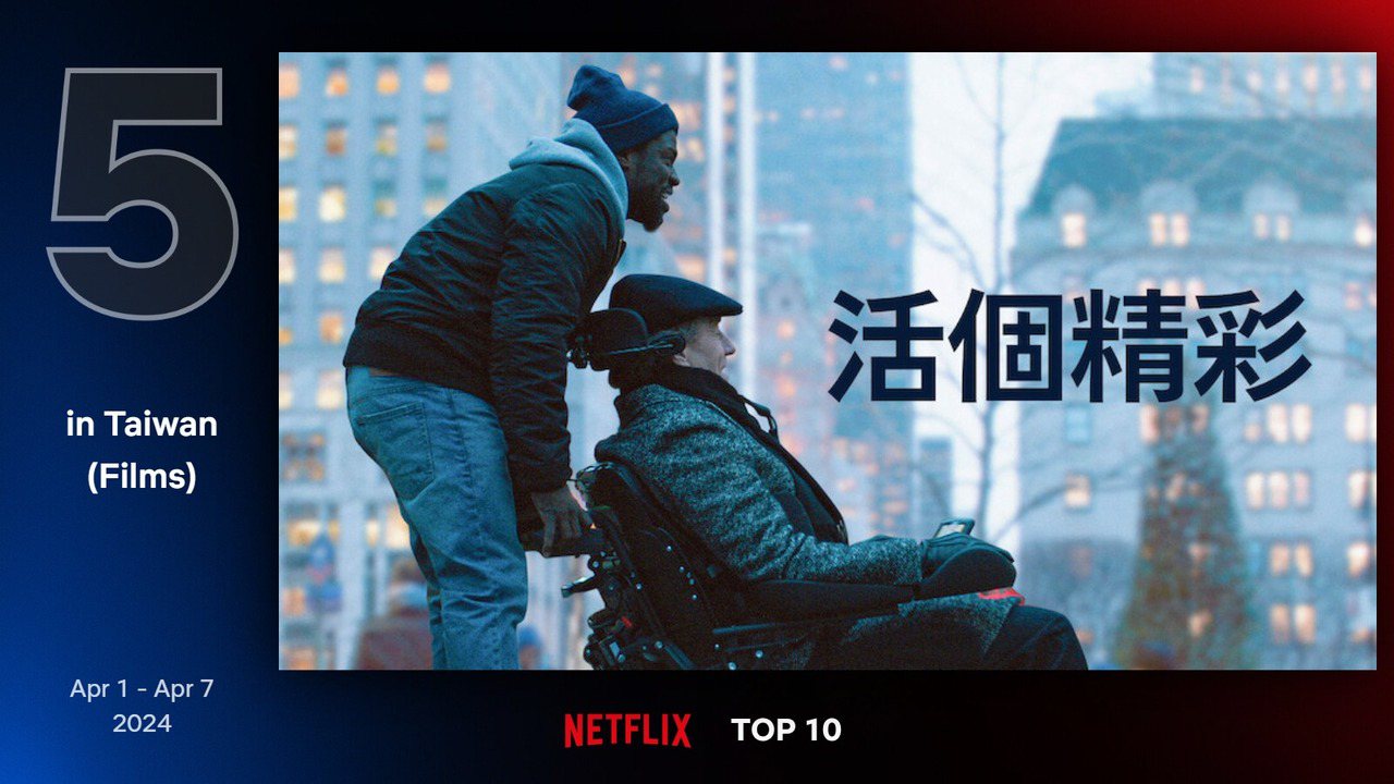 Netflix 最新TOP 10熱門電影片單第五名－《活個精彩》。圖/Netflix