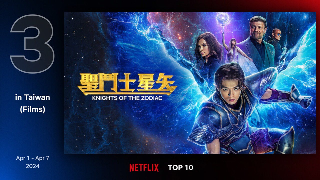 Netflix 最新TOP 10熱門電影片單第三名－《聖鬥士星矢》。圖/Netflix