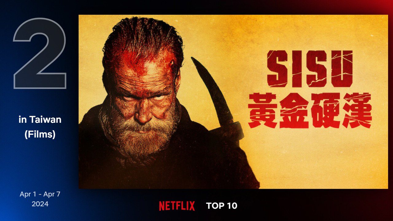 Netflix 最新TOP 10熱門電影片單第二名－《SISU：黃金硬漢》。圖/Netflix