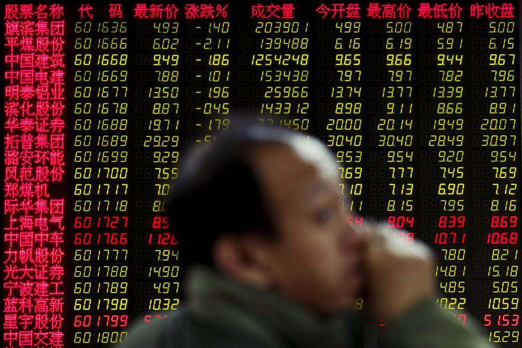 中國股市示意圖。 圖／美聯社