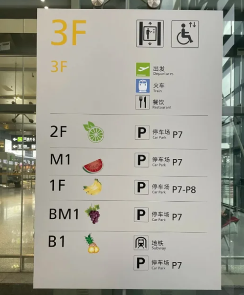 有网友表示，上海一些楼层设计也会用水果或颜色鲜明的图案来标记，以帮助迷路者在紧急情况下能快速讲出自己的定位。图／撷自小红书