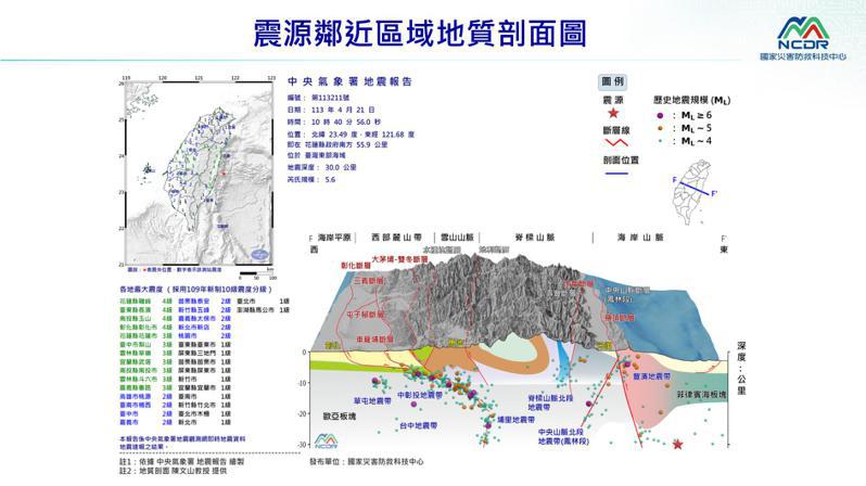 今天上午10时40分，在花莲县政府南方55.9公里，位于台湾东部海域，发生芮氏规模5.6地震，地震深度30公里。图／国家灾害防救科技中心提供