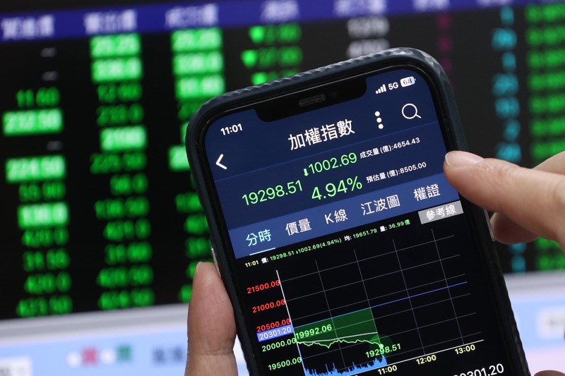 台北股市19日盤中一度重挫超過1000點。圖／聯合報系資料照片