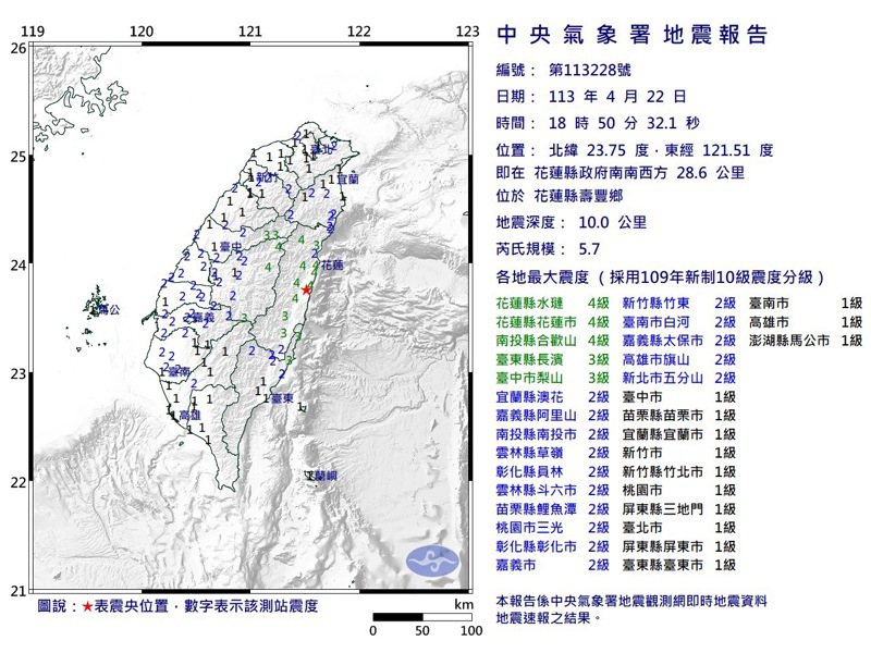 花蓮壽豐今天下午5時許發生連續多起地震，晚間仍持續地震，最大規模達到5.7。圖／中央氣象署提供