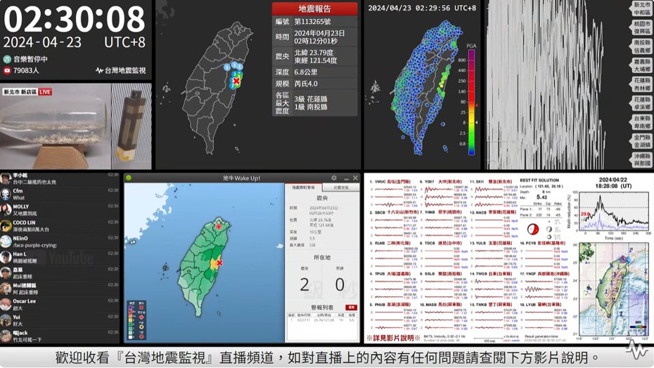 22日起地震不斷，地震監測頻道一度湧入13萬人在線觀看。圖／擷自台灣地震監視