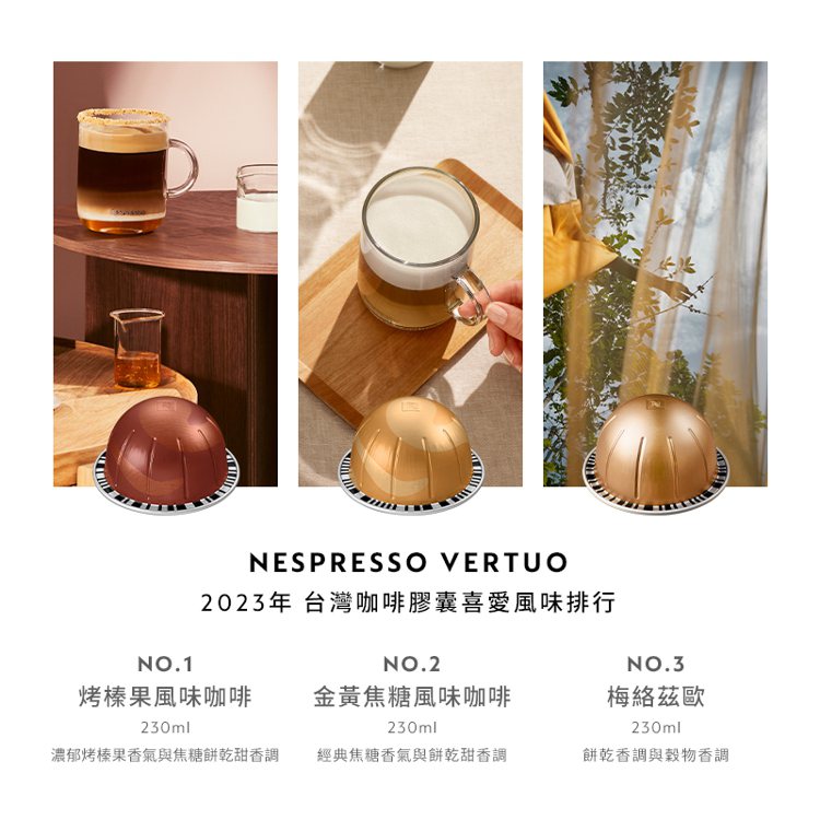 Nespresso Vertuo系列2023年台灣咖啡膠囊喜愛風味排行前3名大公開。圖／Nespresso提供