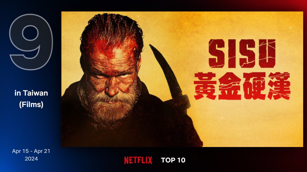 Netflix 最新TOP 10熱門電影片單第九名－《SISU：黃金硬漢》。圖/Netflix