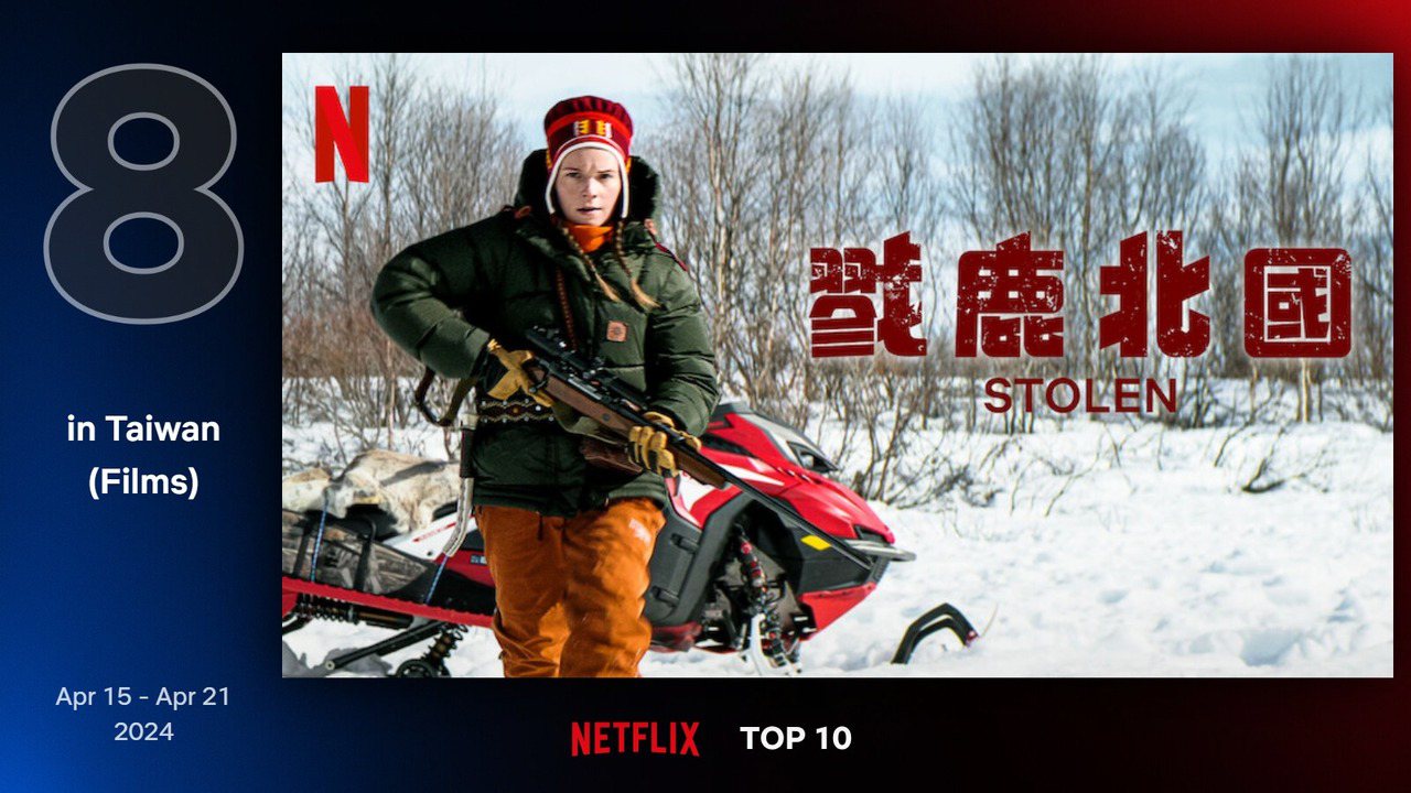 Netflix 最新TOP 10熱門電影片單第八名－《戮鹿北國》。圖/Netflix