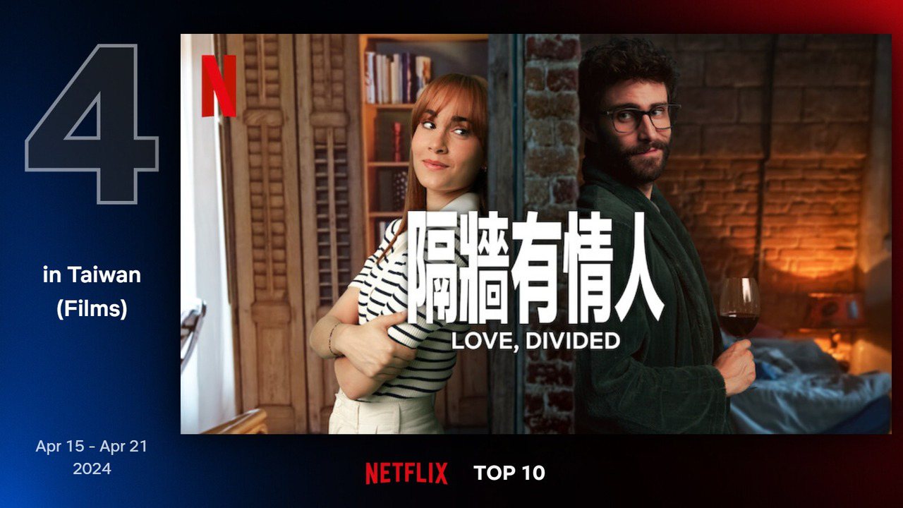 Netflix 最新TOP 10熱門電影片單第四名－《隔牆有情人》。圖/Netflix