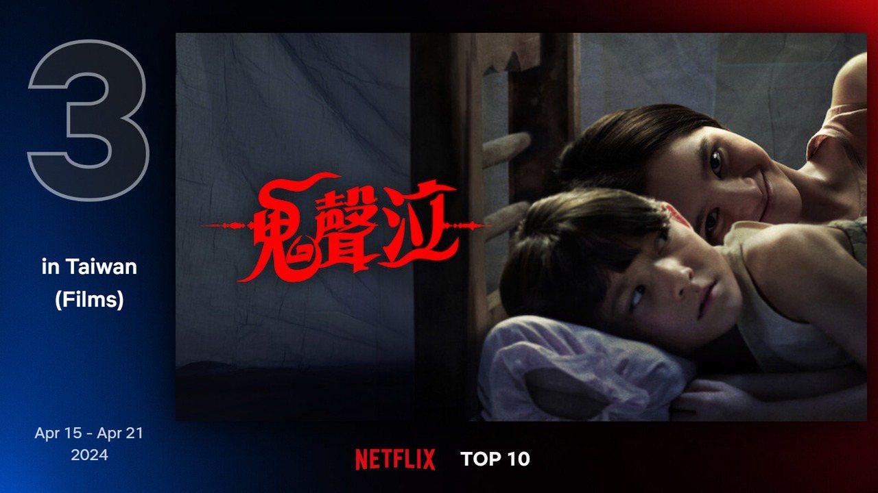 Netflix 最新TOP 10熱門電影片單第三名－《鬼聲泣》。圖/Netflix