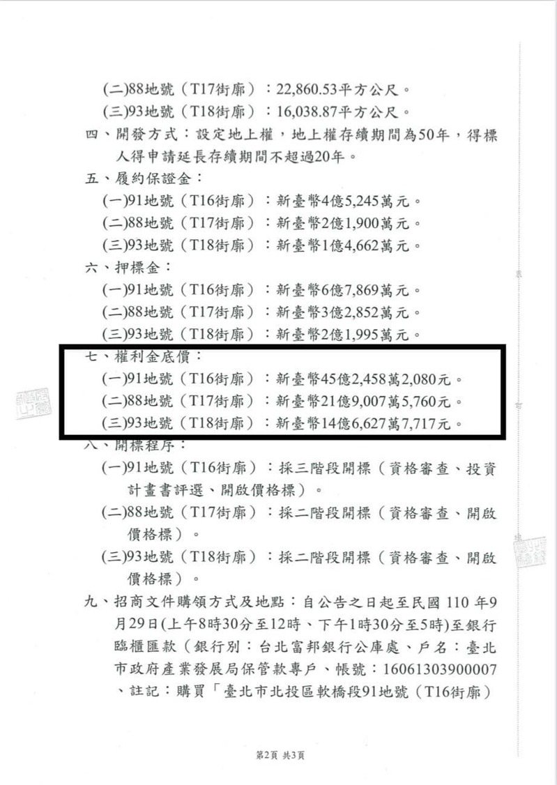 台北市前副市长、民众党立委黄珊珊下午在脸书公开招标公文，称地上权底价都公开招标，无需泄漏底价，请有心人不要再抹黑。图/取自黄珊珊脸书粉丝团