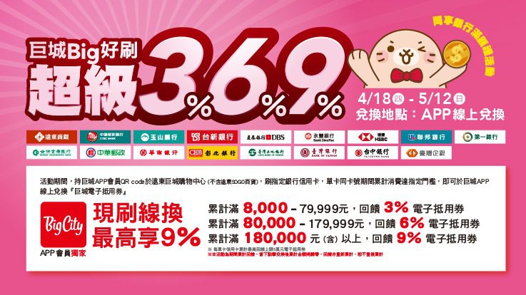 遠東巨城生日同慶母親節，推出直逼週年慶的「超級369」刷卡消費回饋。圖/業者提供