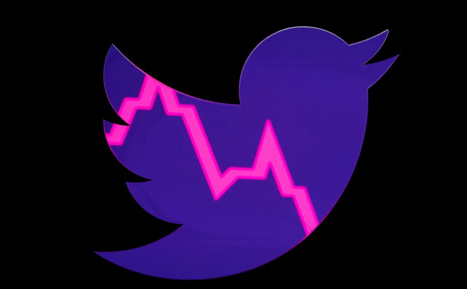 馬斯克決定中止收購推特，重挫推特股價與員工士氣，推特股價8日的延遲交易股價下跌近6%。(路透)