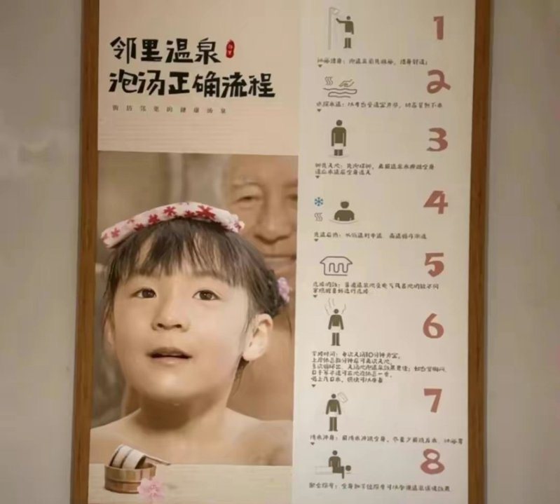 河南洛陽的一家溫泉店女浴室外的圖片是一個老先生在小女孩後面，被批評「變態」。（取材自微博）