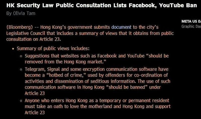 彭博6日中三則新聞標題指香港應屏蔽Telegram、Singal及Facebook和YouTube，內容則表示是公眾意見。（取材自X平台）