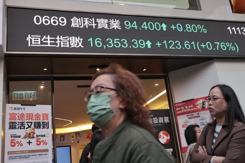 港交所行政總裁表示，香港作為國際金融中心不是一兩天就可被取代，同時強調近期港股已出現正面信號；圖為恒生指數8日收盤報16353.39點。（中通社）