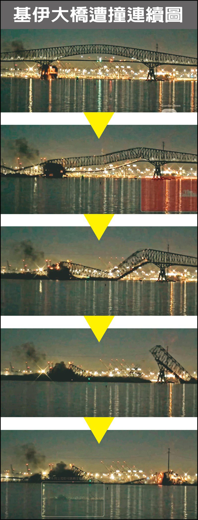 基伊大桥遭撞连续图。(取自YouTube)(photo:UDN)